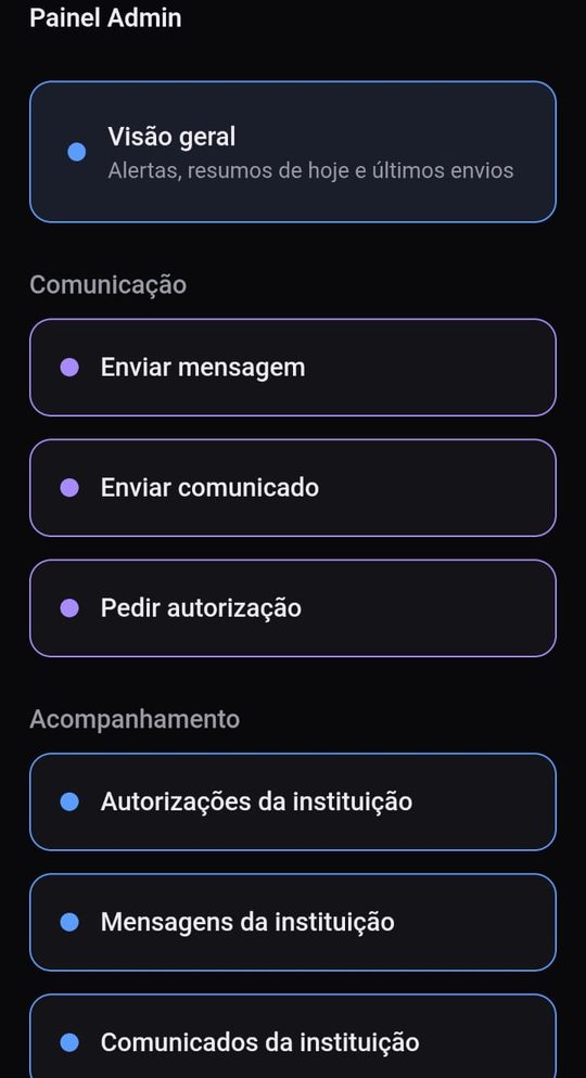 Painel da escola com Visão geral e os botões de enviar mensagem, comunicado e pedir autorização